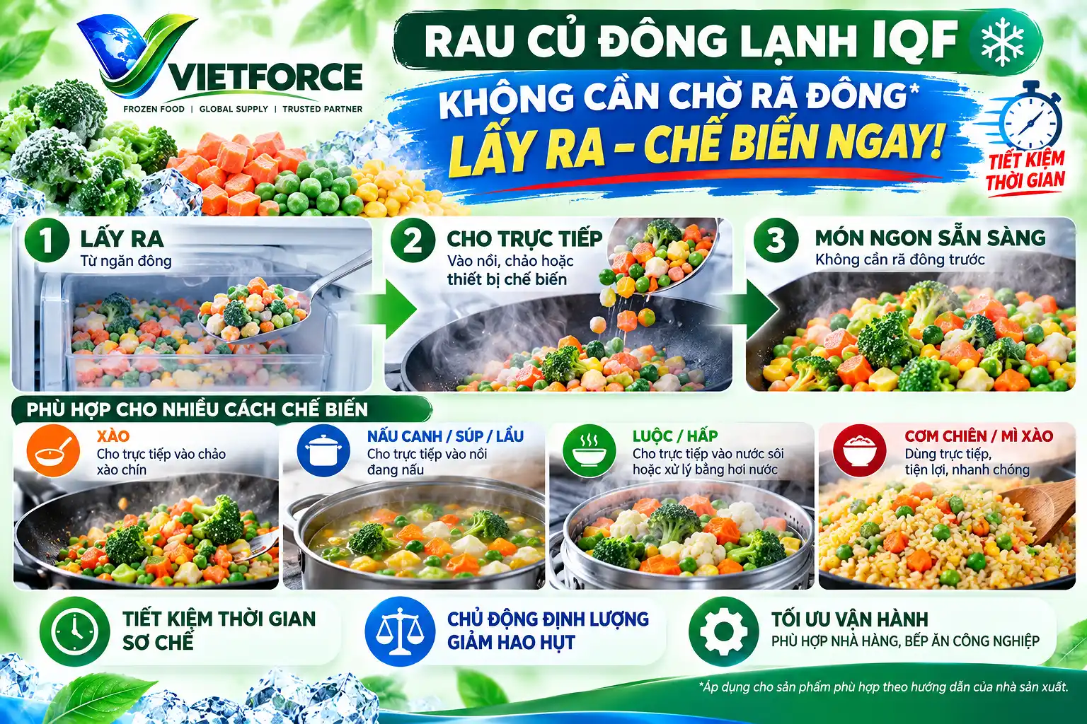 TRANG CHỦ
